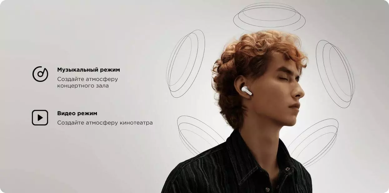 Беспроводные наушники Xiaomi Redmi Buds 5 Pro - фото 5 Беспроводные наушники Xiaomi Redmi Buds 5 Pro - фото 5