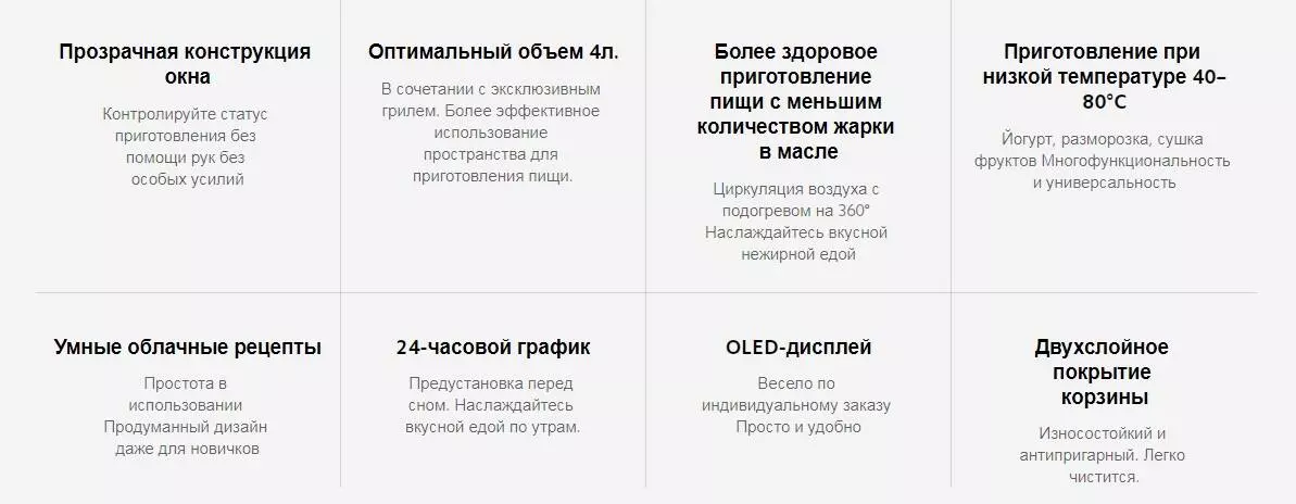 Фритюрница Xiaomi Mijia Smart Air Fryer Pro 4L (MAF04) - фото 2 Фритюрница Xiaomi Mijia Smart Air Fryer Pro 4L (MAF04) - фото 2