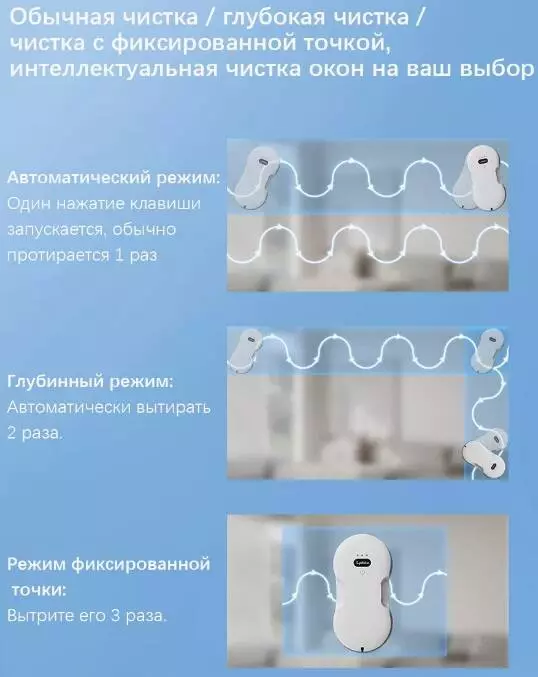 Робот-стеклоочиститель Lydsto Water Spray Window Cleaner WL04 - фото 5 Робот-стеклоочиститель Lydsto Water Spray Window Cleaner WL04 - фото 5