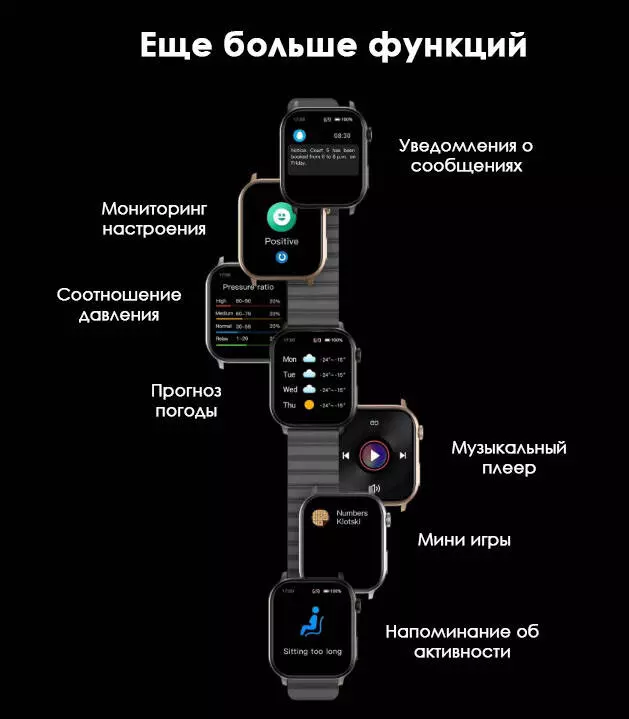 Умные часы Xiaomi IMILAB W02 - фото 8 Умные часы Xiaomi IMILAB W02 - фото 8