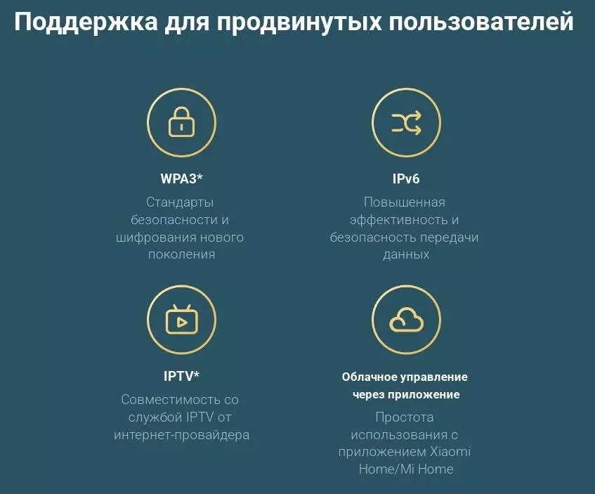 Wi-Fi роутер Xiaomi WIFI Router AX3200 - фото 10 Wi-Fi роутер Xiaomi WIFI Router AX3200 - фото 10