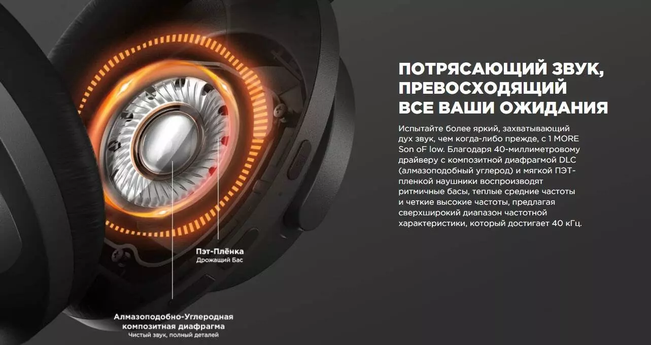 Беспроводные наушники 1MORE SonoFlow HC306 - фото 4