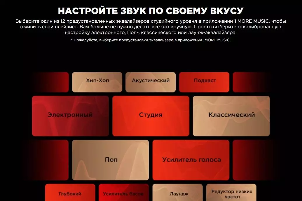 Беспроводные наушники 1MORE SonoFlow HC306 - фото 6