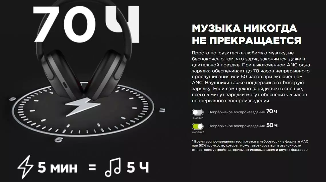 Беспроводные наушники 1MORE SonoFlow HC306 - фото 8