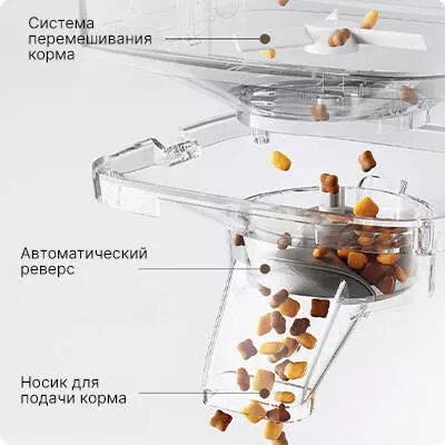 Автокормушка для кошек и собак Xiaomi Mijia Smart Pet Feeder 2 (MJWSQ02) 5 л - фото 7 Автокормушка для кошек и собак Xiaomi Mijia Smart Pet Feeder 2 (MJWSQ02) 5 л - фото 7