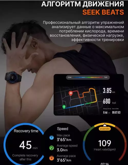 Умные часы Mibro GS Active (XPAW016） - фото 3
