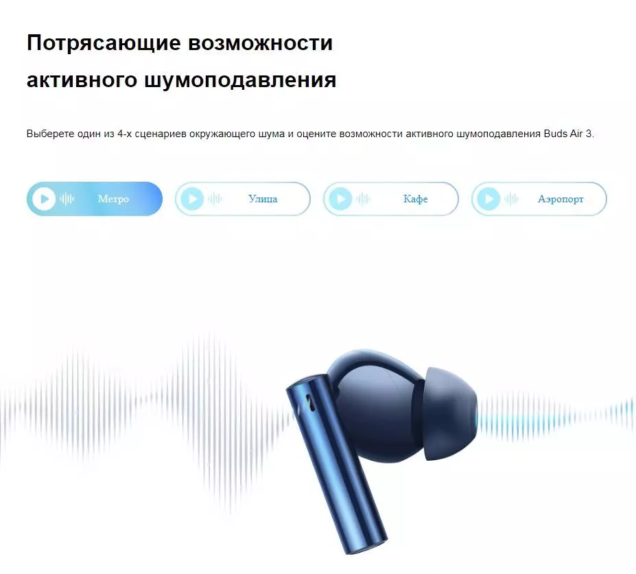 Беспроводные наушники Realme Buds Air 3 Le Mans Edition - фото 4 Беспроводные наушники Realme Buds Air 3 Le Mans Edition - фото 4