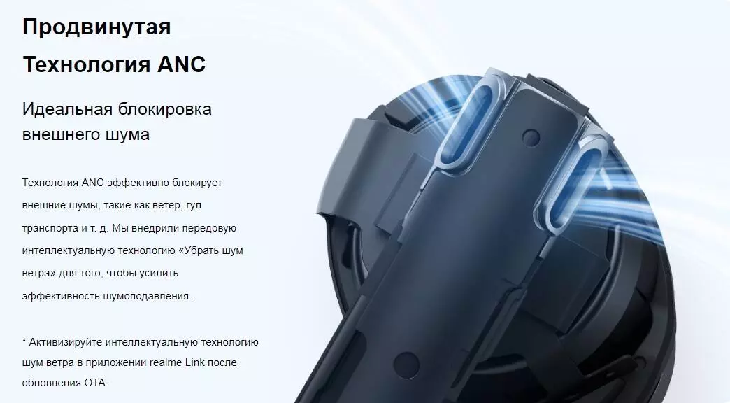 Беспроводные наушники Realme Buds Air 3 Le Mans Edition - фото 5 Беспроводные наушники Realme Buds Air 3 Le Mans Edition - фото 5