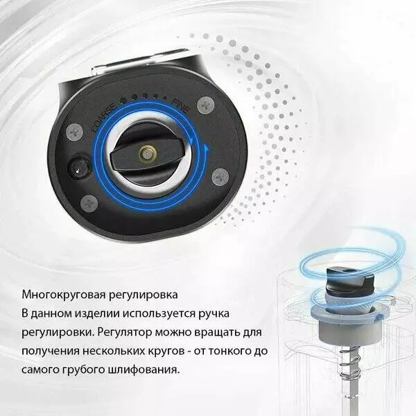 Электрическая мельница Xiaomi Sease KYMQ-15A YMQCD - фото 6 Электрическая мельница Xiaomi Sease KYMQ-15A YMQCD - фото 6
