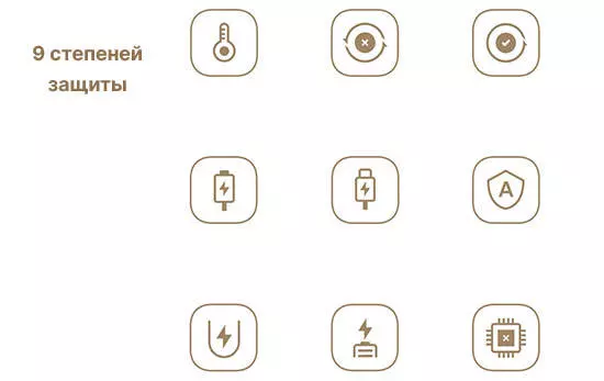 Внешний аккумулятор Xiaomi Power Bank With Cable USB-C 10000mAh Pocket Version (P15ZM) - фото 4 Внешний аккумулятор Xiaomi Power Bank With Cable USB-C 10000mAh Pocket Version (P15ZM) - фото 4