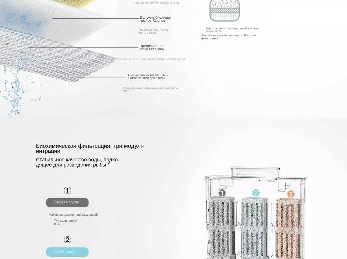 Фильтр для умного аквариума Xiaomi Mijia Smart Fish Tank MYGGL100 - фото 3 Фильтр для умного аквариума Xiaomi Mijia Smart Fish Tank MYGGL100 - фото 3