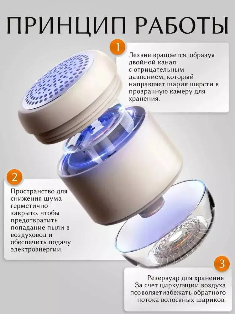Машинка для удаления катышков Xiaomi ShowSee H1-Y - фото 3 Машинка для удаления катышков Xiaomi ShowSee H1-Y - фото 3