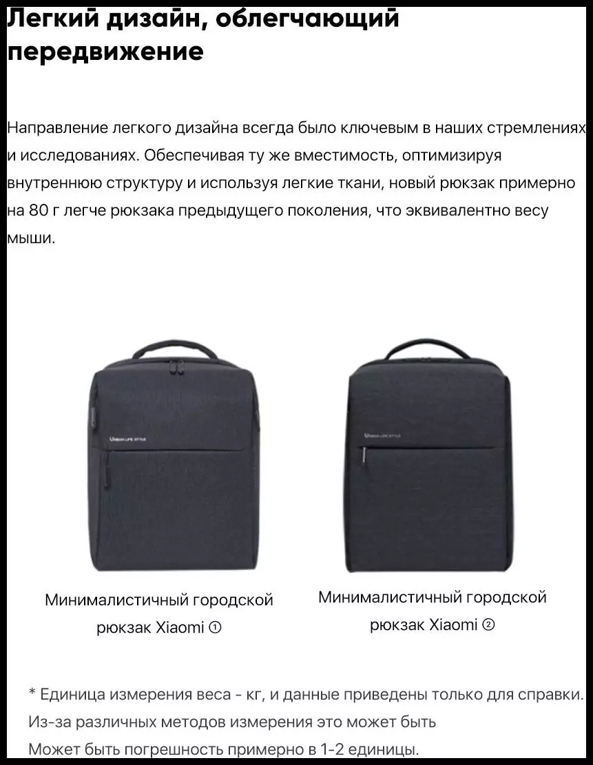Рюкзак Xiaomi Urban Backpack 2 - фото 4 Рюкзак Xiaomi Urban Backpack 2 - фото 4