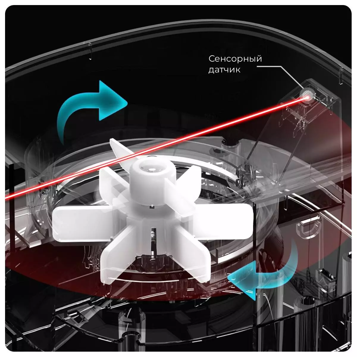 Автокормушка для животных Xiaomi Rojeco 4L Automatic Pet Feeder WIFI Version Double Bowl - фото 4 Автокормушка для животных Xiaomi Rojeco 4L Automatic Pet Feeder WIFI Version Double Bowl - фото 4