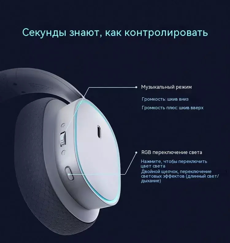 Беспроводные игровые беспроводные Baseus AeQur GH02 - фото 11 Беспроводные игровые беспроводные Baseus AeQur GH02 - фото 11