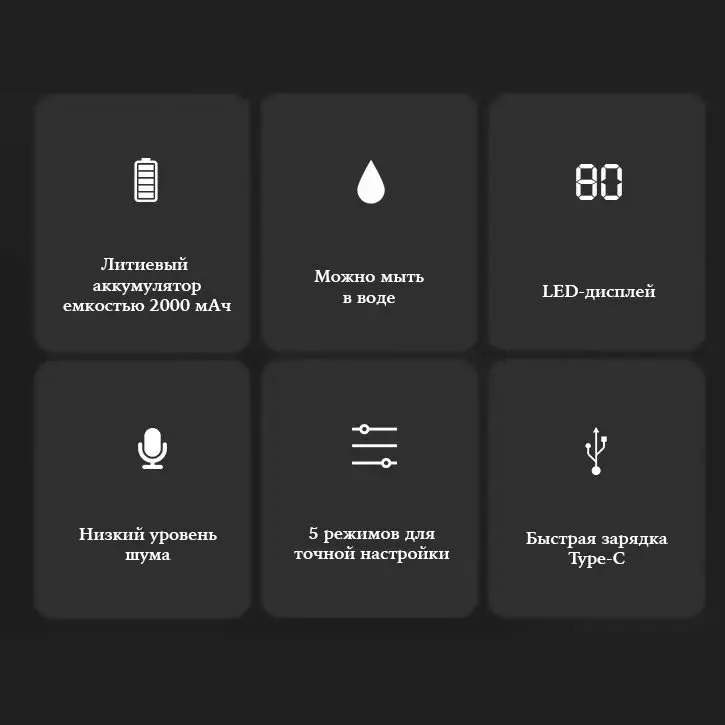Машинка для стрижки RIWA RE-6510 - фото 2 Машинка для стрижки RIWA RE-6510 - фото 2