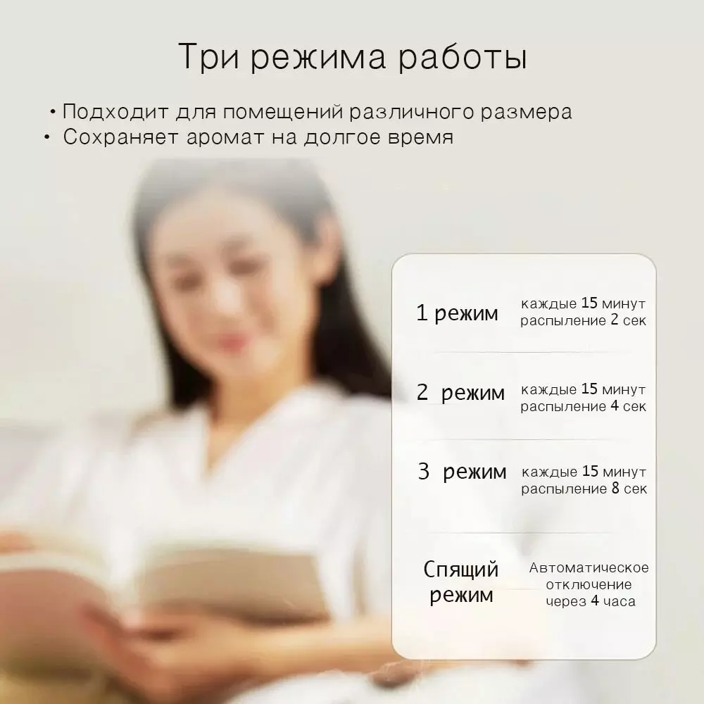 Ароматизатор Xiaomi Micron Simpleway ZDXFJ01XW - фото 4 Ароматизатор Xiaomi Micron Simpleway ZDXFJ01XW - фото 4