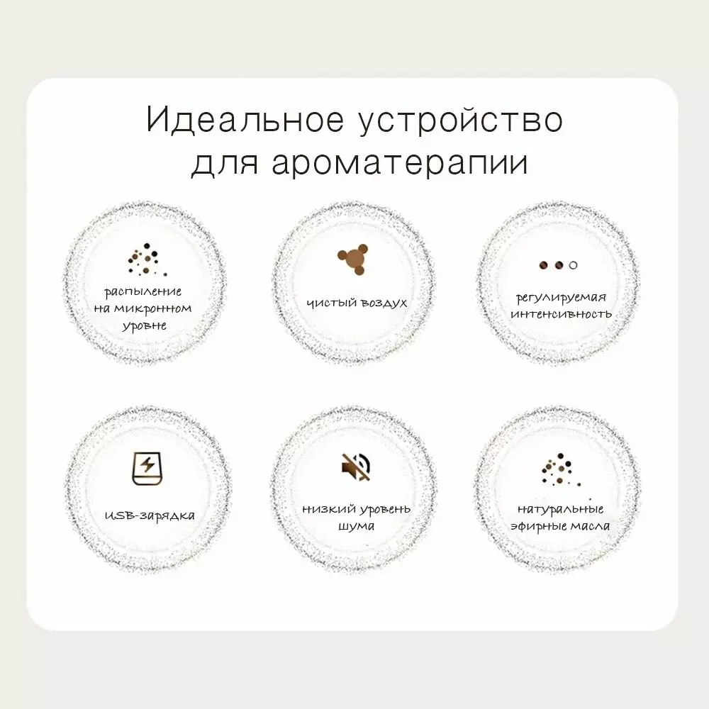 Ароматизатор Xiaomi Micron Simpleway ZDXFJ01XW - фото 7 Ароматизатор Xiaomi Micron Simpleway ZDXFJ01XW - фото 7