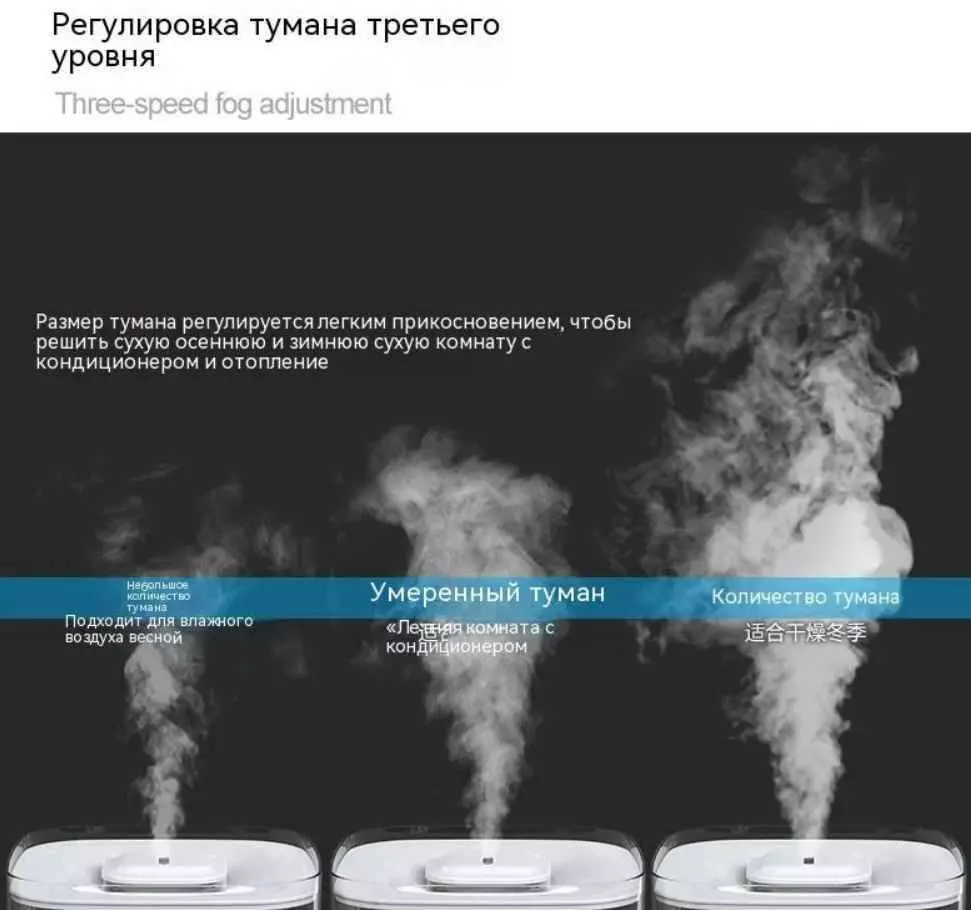 Увлажнитель воздуха OIMG Humidifier Smart Style 5.5L (SY-D001G) - фото 8 Увлажнитель воздуха OIMG Humidifier Smart Style 5.5L (SY-D001G) - фото 8