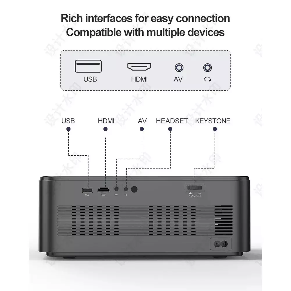 Проектор интеллектуальный GELEIPU X5 Full-HD 2K 4K Android 12 (ТV-BOX IN) - фото 12