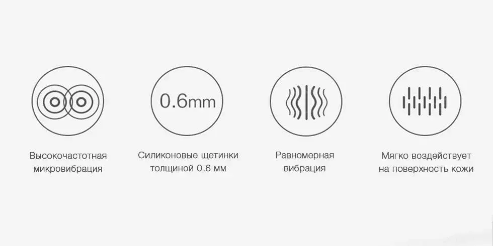 Массажер для лица с ультразвуковой очисткой Xiaomi DOCO Smart Sonic V001 - фото 2 Массажер для лица с ультразвуковой очисткой Xiaomi DOCO Smart Sonic V001 - фото 2