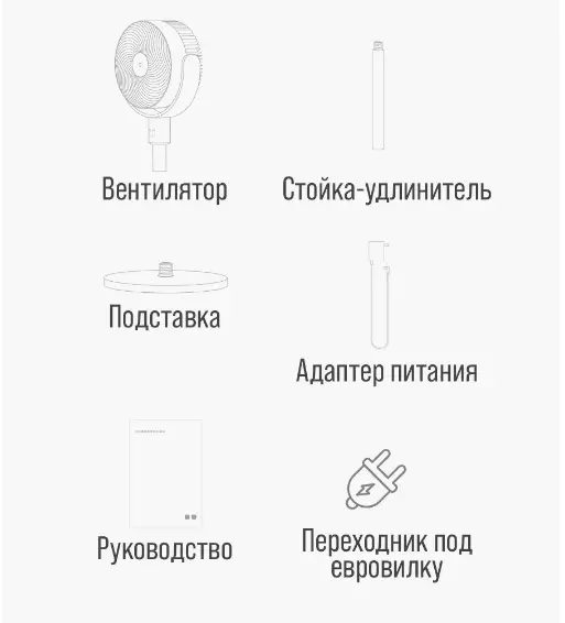 Напольный вентилятор Xiaomi Mijia Circulating Fan (BPLDS08DM) - фото 7 Напольный вентилятор Xiaomi Mijia Circulating Fan (BPLDS08DM) - фото 7