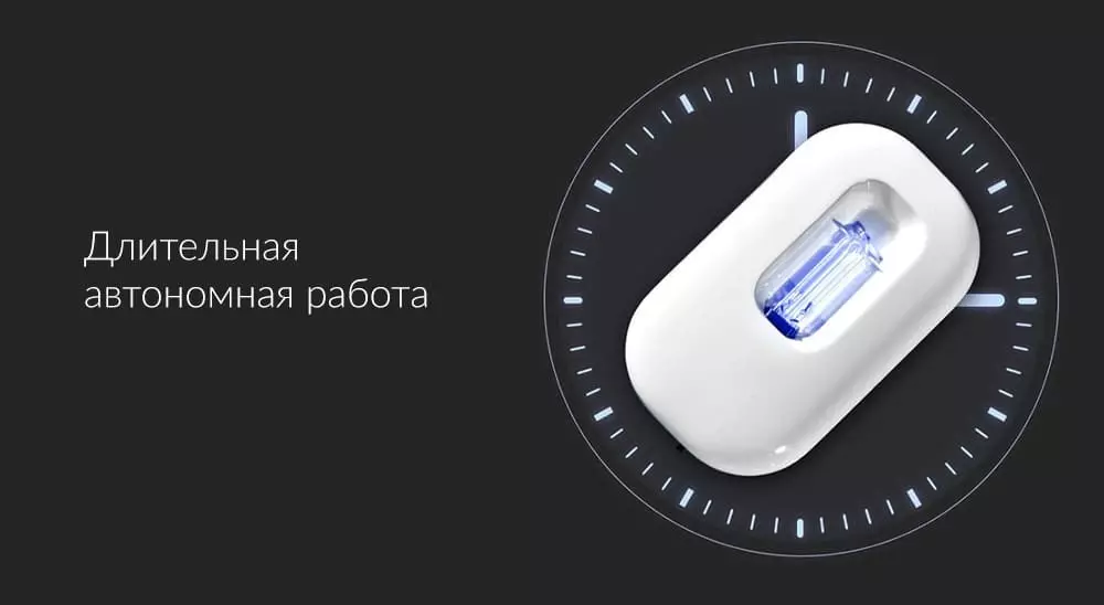 Стерилизатор для унитаза Lydsto Intelligent Sterilization Deodorizer (XD-ZNSJCW-01) - фото 8 Стерилизатор для унитаза Lydsto Intelligent Sterilization Deodorizer (XD-ZNSJCW-01) - фото 8