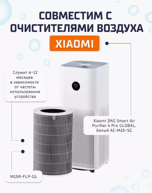 Фильтр Beheart для очистителя воздуха Xiaomi Mi Air Purifier 4 Pro - фото 2 Фильтр Beheart для очистителя воздуха Xiaomi Mi Air Purifier 4 Pro - фото 2