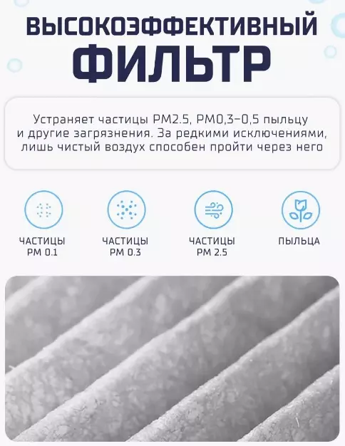 Фильтр Beheart для очистителя воздуха Xiaomi Mi Air Purifier 4 Pro - фото 5 Фильтр Beheart для очистителя воздуха Xiaomi Mi Air Purifier 4 Pro - фото 5