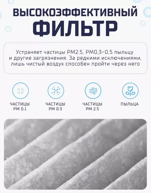 Фильтр Beheart для очистителя воздуха Xiaomi Mi Air Purifier 4 Lite - фото 5 Фильтр Beheart для очистителя воздуха Xiaomi Mi Air Purifier 4 Lite - фото 5