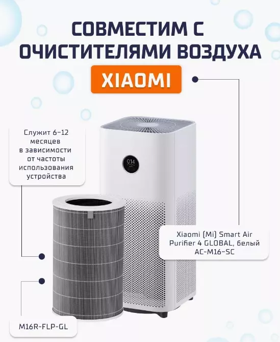 Фильтр Beheart для очистителя воздуха Xiaomi Mi Air Purifier 4 - фото 2 Фильтр Beheart для очистителя воздуха Xiaomi Mi Air Purifier 4 - фото 2