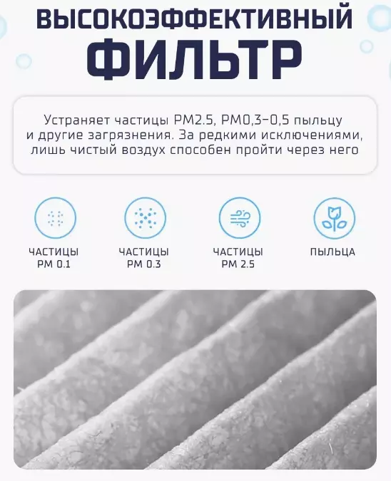 Фильтр Beheart для очистителя воздуха Xiaomi Mi Air Purifier 4 - фото 5 Фильтр Beheart для очистителя воздуха Xiaomi Mi Air Purifier 4 - фото 5