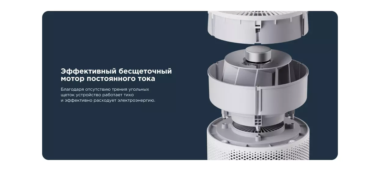 Очиститель воздуха Xiaomi Smart Air Purifier 4 Compact (AC-M18-SC) - фото 9 Очиститель воздуха Xiaomi Smart Air Purifier 4 Compact (AC-M18-SC) - фото 9
