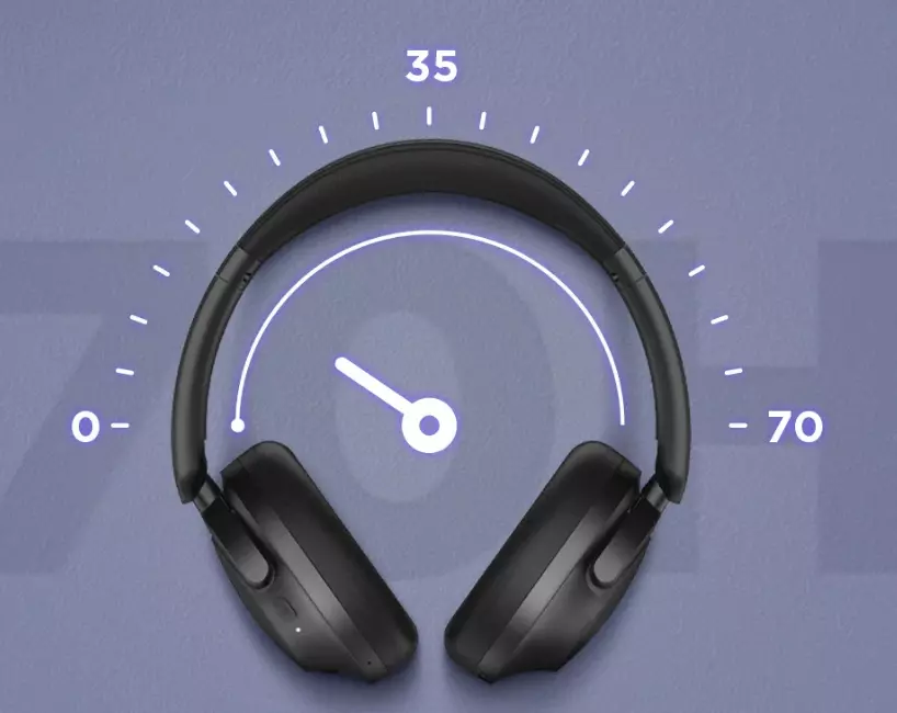 Беспроводные наушники 1MORE SonoFlow SE Noise Cancelling Headphones HQ30 (HC306) - фото 4 Беспроводные наушники 1MORE SonoFlow SE Noise Cancelling Headphones HQ30 (HC306) - фото 4