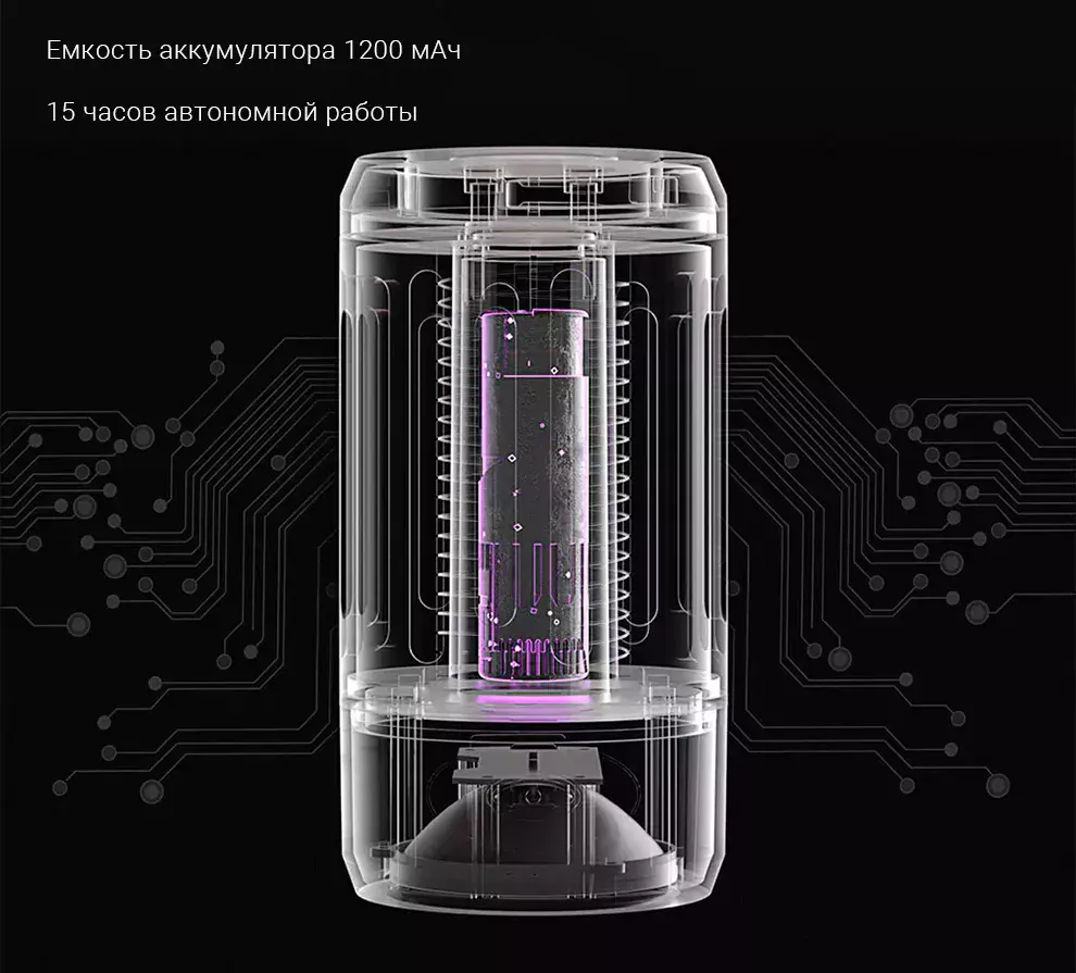 Антимоскитная лампа-репелент Xiaomi Dragonfly Portable Electric Mosquito Killer Lamp Y8EK - фото 7 Антимоскитная лампа-репелент Xiaomi Dragonfly Portable Electric Mosquito Killer Lamp Y8EK - фото 7