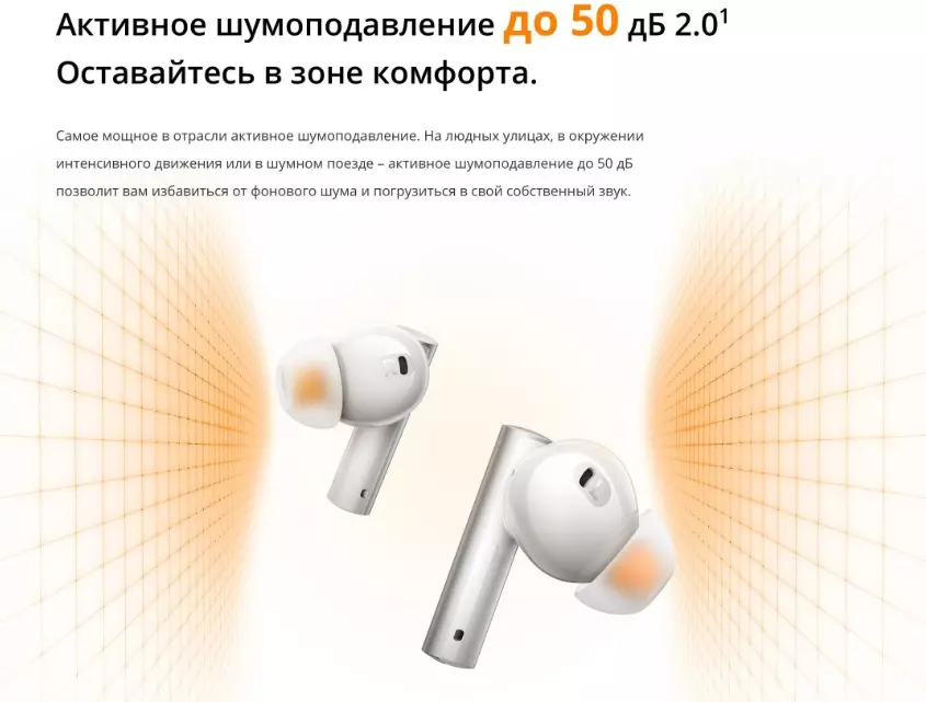 Беспроводные наушники RealMe Buds Air 6 (RMA2402) - фото 4 Беспроводные наушники RealMe Buds Air 6 (RMA2402) - фото 4