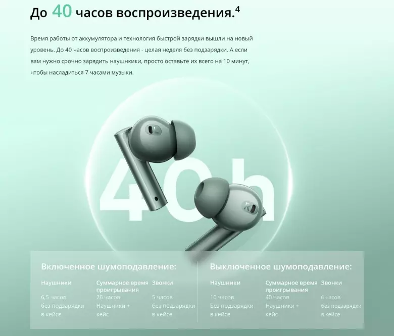 Беспроводные наушники RealMe Buds Air 6 (RMA2402) - фото 8 Беспроводные наушники RealMe Buds Air 6 (RMA2402) - фото 8