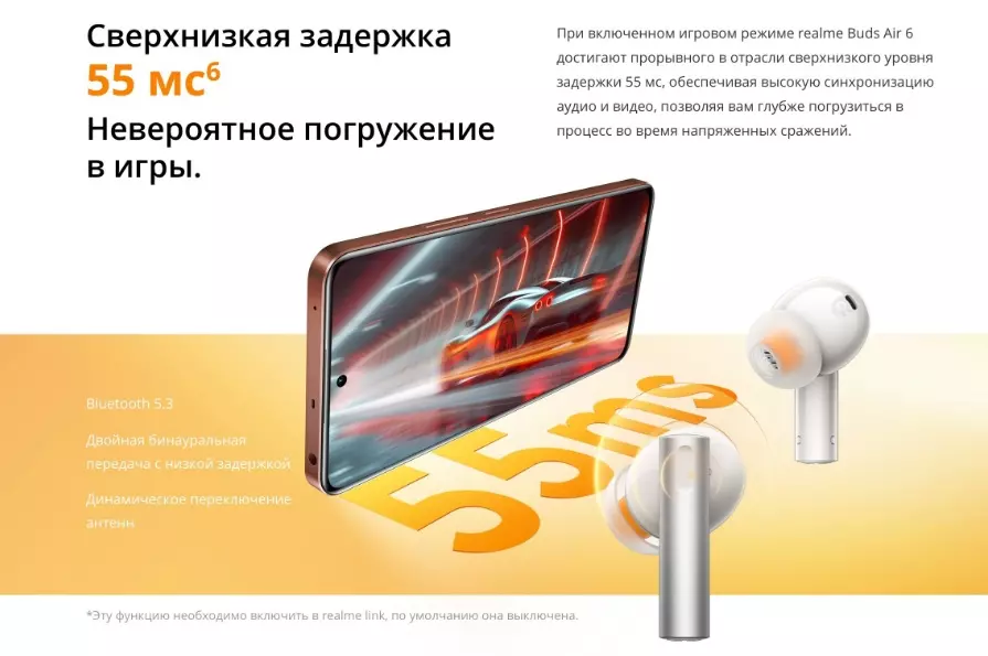 Беспроводные наушники RealMe Buds Air 6 (RMA2402) - фото 9 Беспроводные наушники RealMe Buds Air 6 (RMA2402) - фото 9