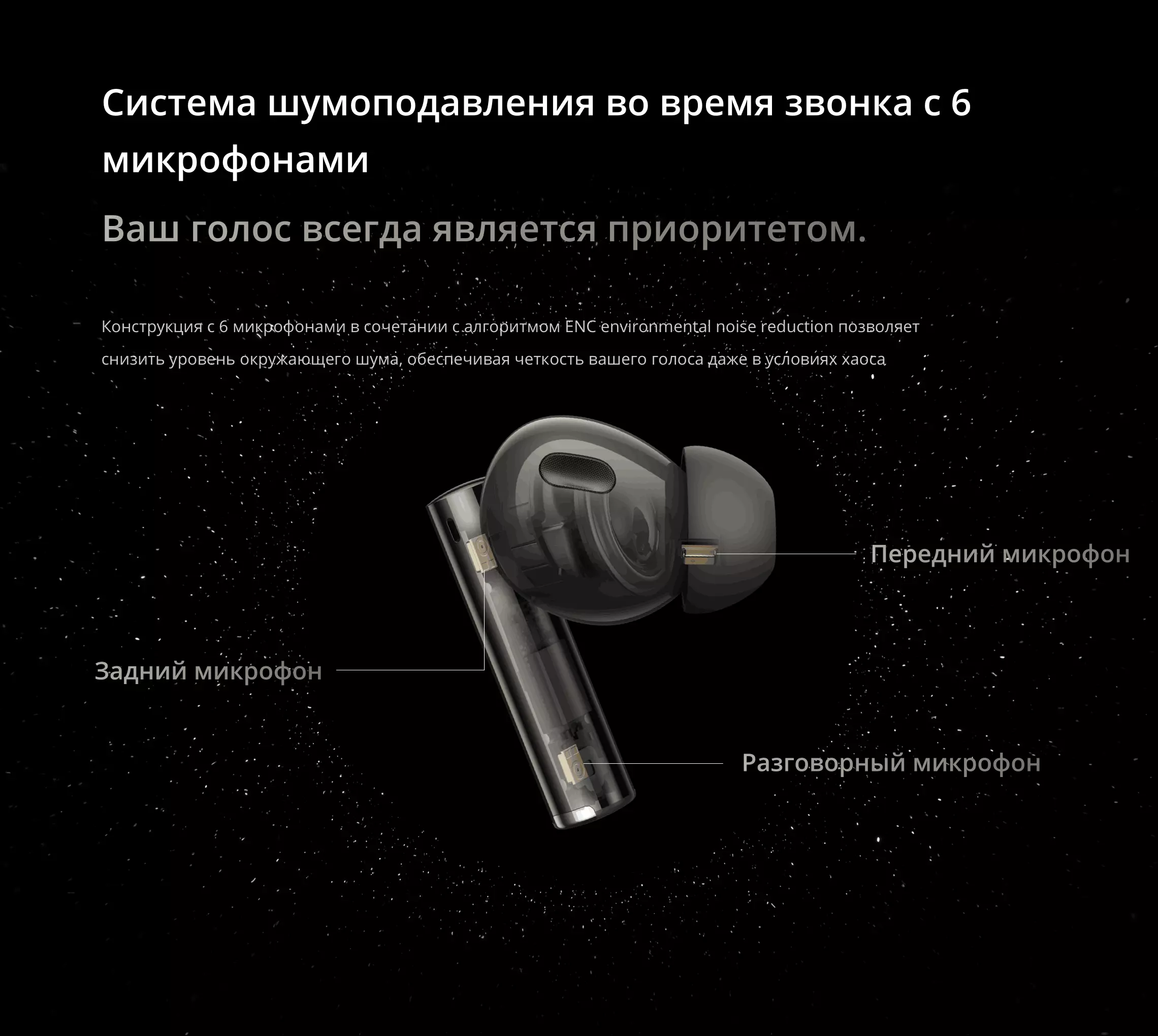 Беспроводные наушники RealMe Buds Air 6 Pro (RMA2401) - фото 10 Беспроводные наушники RealMe Buds Air 6 Pro (RMA2401) - фото 10