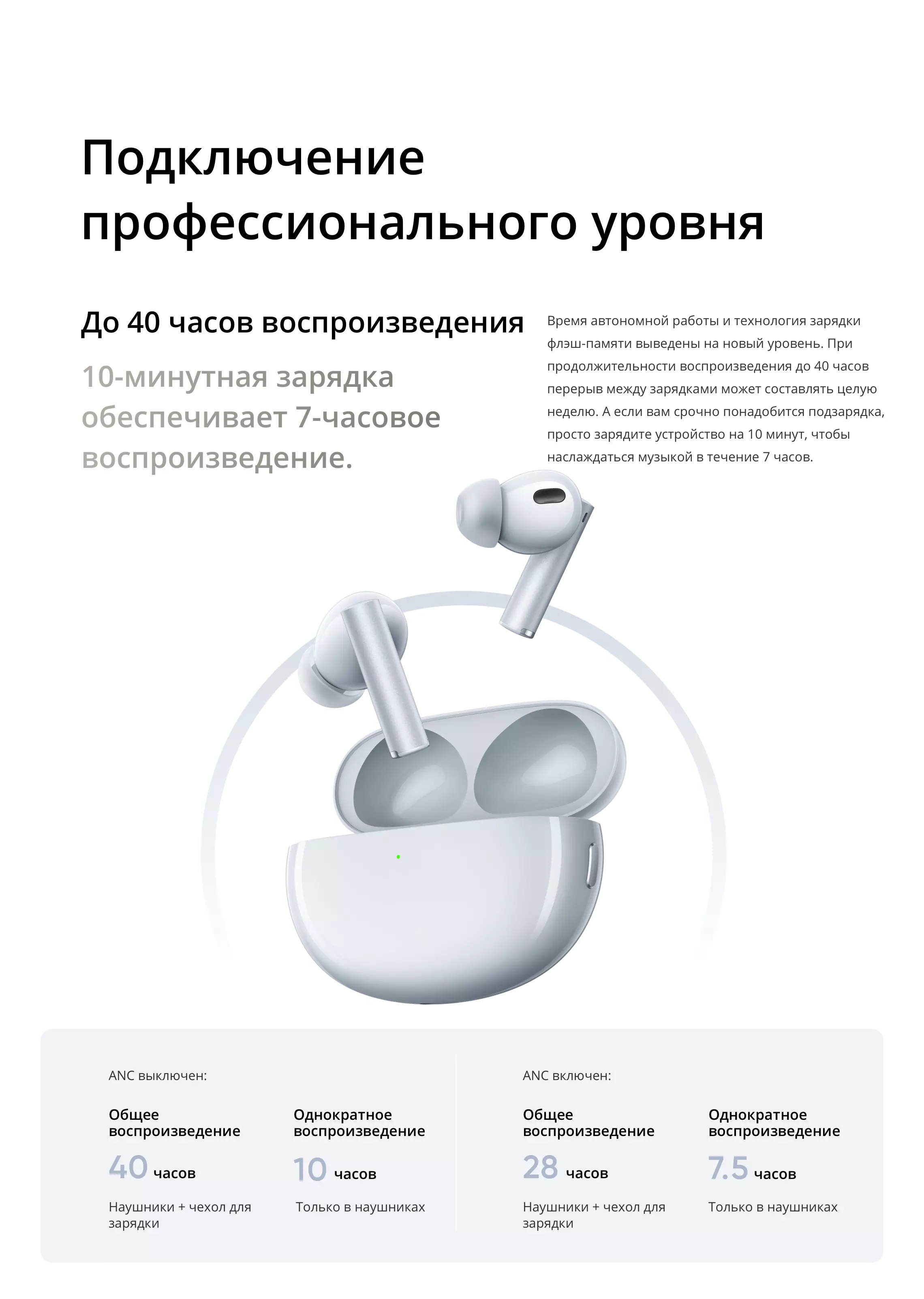 Беспроводные наушники RealMe Buds Air 6 Pro (RMA2401) - фото 11 Беспроводные наушники RealMe Buds Air 6 Pro (RMA2401) - фото 11