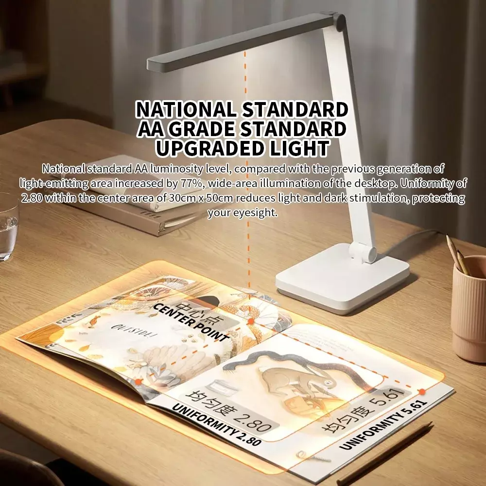 Настольная лампа Xiaomi Mijia Desk Lamp 2 Lite (9290041673) - фото 2 Настольная лампа Xiaomi Mijia Desk Lamp 2 Lite (9290041673) - фото 2
