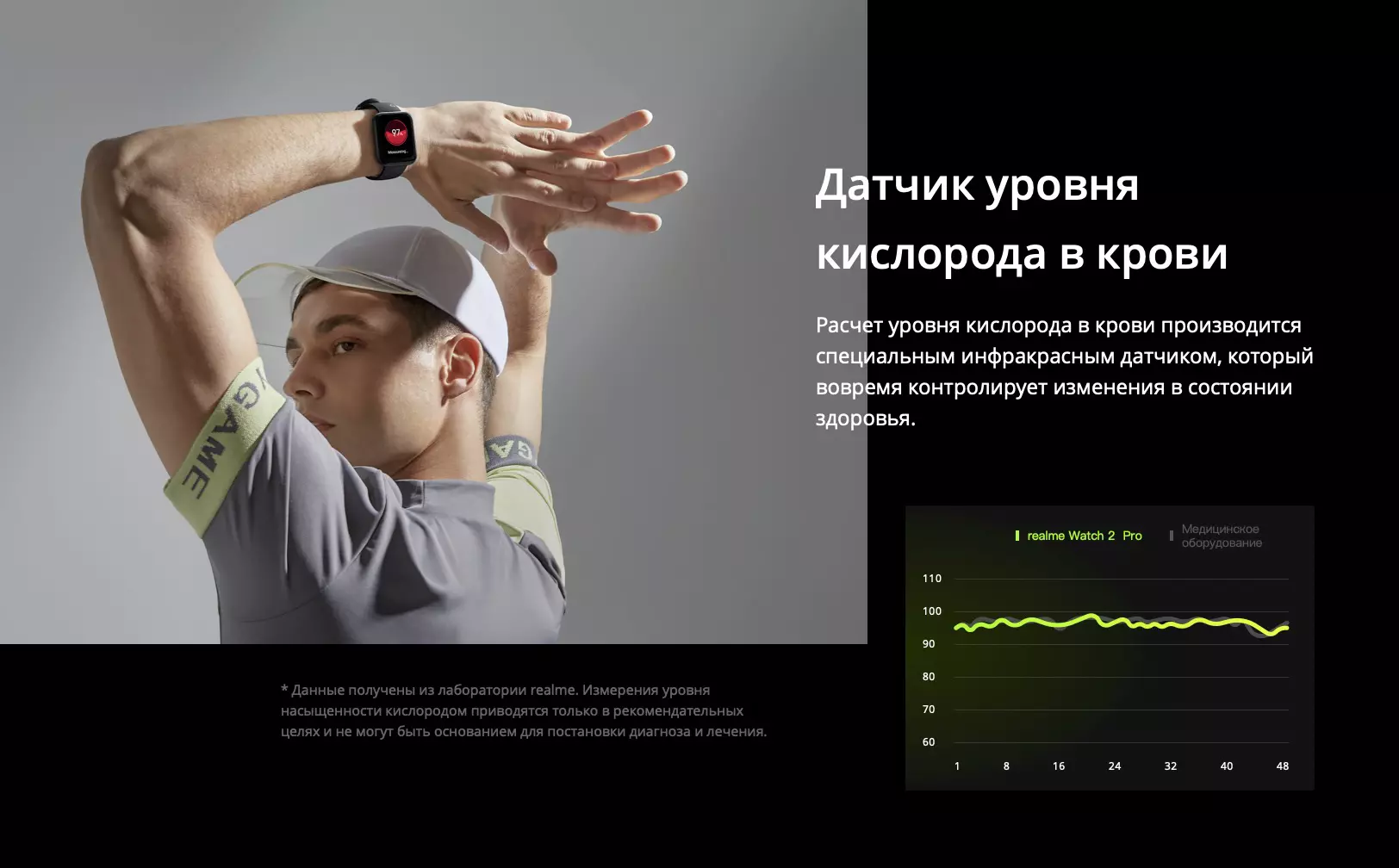Умные часы Realme Watch 2 Pro - фото 7