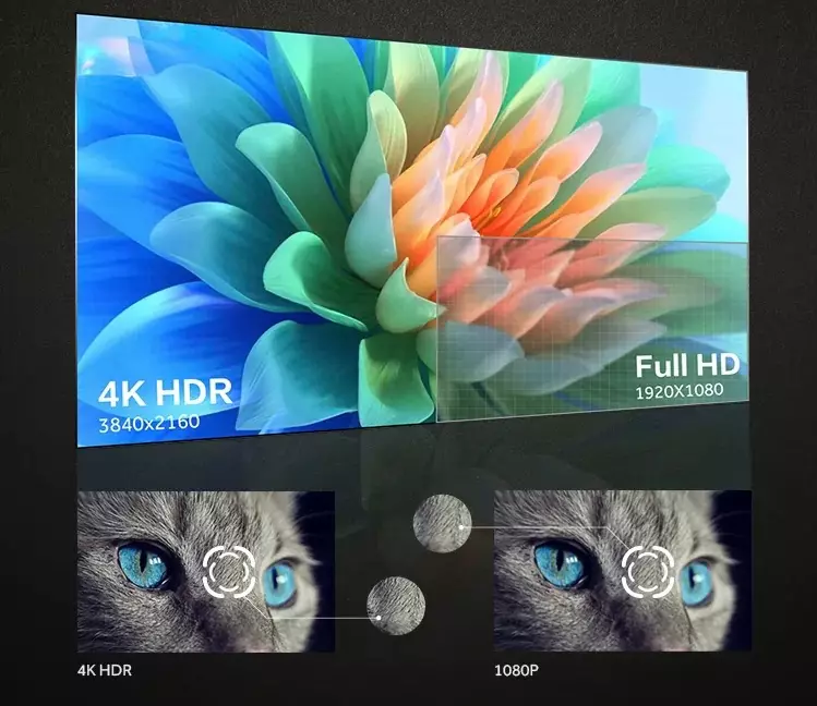 Телевизор Haier 50” K62 4K - фото 4 Телевизор Haier 50” K62 4K - фото 4