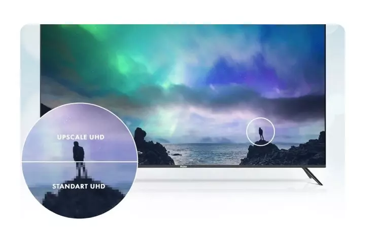 Телевизор Haier 58” S5 HQLED - фото 9 Телевизор Haier 58” S5 HQLED - фото 9