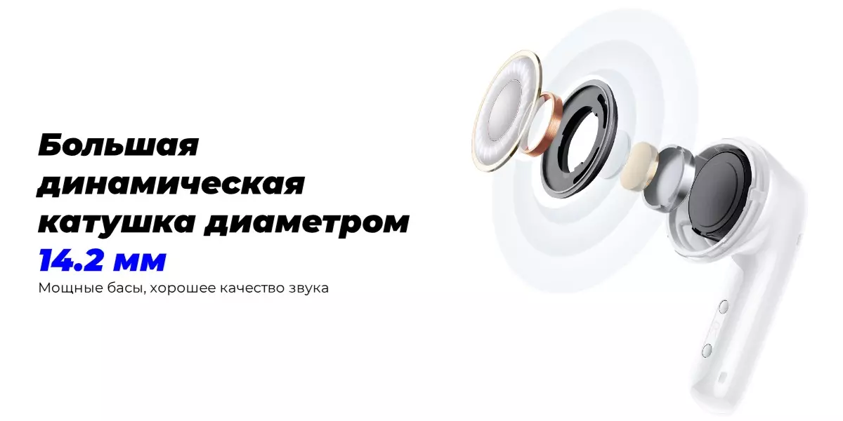 Беспроводные наушники Xiaomi Redmi Buds 6 - фото 3 Беспроводные наушники Xiaomi Redmi Buds 6 - фото 3