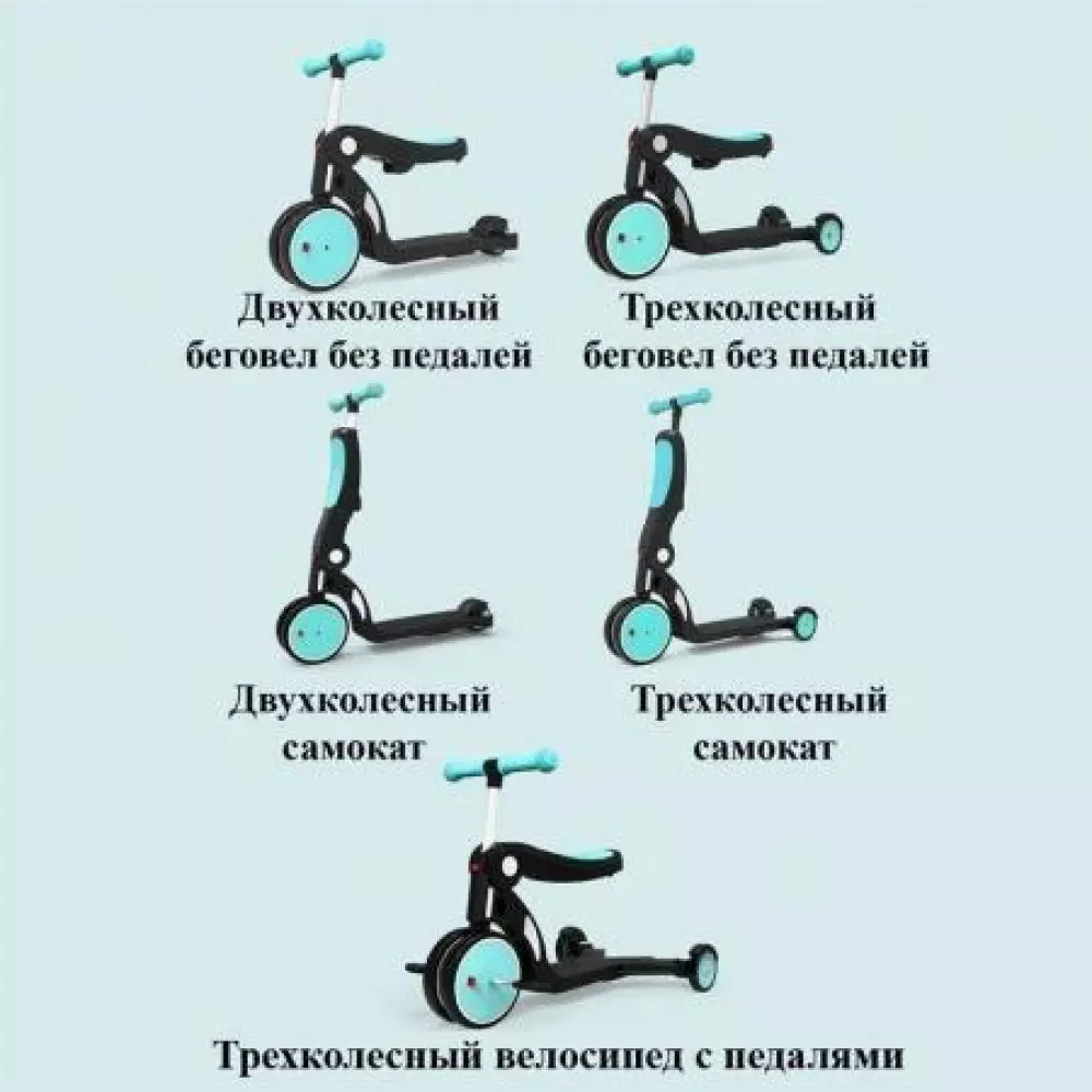 Детский самокат-беговел Xiaomi Bebehoo Deformation Stroller DGN5-2 - фото 2 Детский самокат-беговел Xiaomi Bebehoo Deformation Stroller DGN5-2 - фото 2