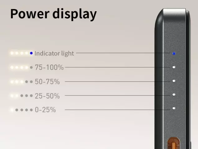 Внешний аккумулятор WEKOME WP-82 Power Bank 5000mAh - фото 9 Внешний аккумулятор WEKOME WP-82 Power Bank 5000mAh - фото 9