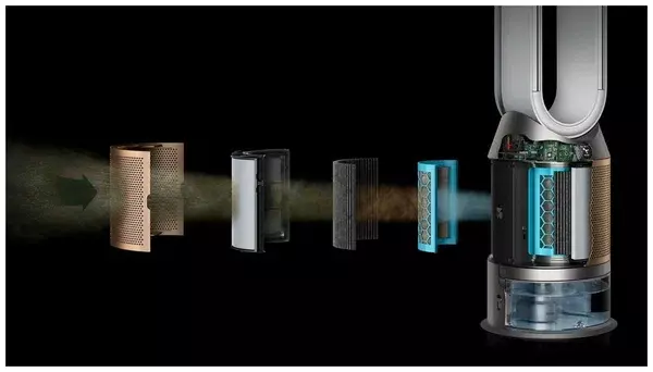 Мойка воздуха Dyson Purifier Humidify+Cool Formaldehyde (PH04) - фото 5 Мойка воздуха Dyson Purifier Humidify+Cool Formaldehyde (PH04) - фото 5