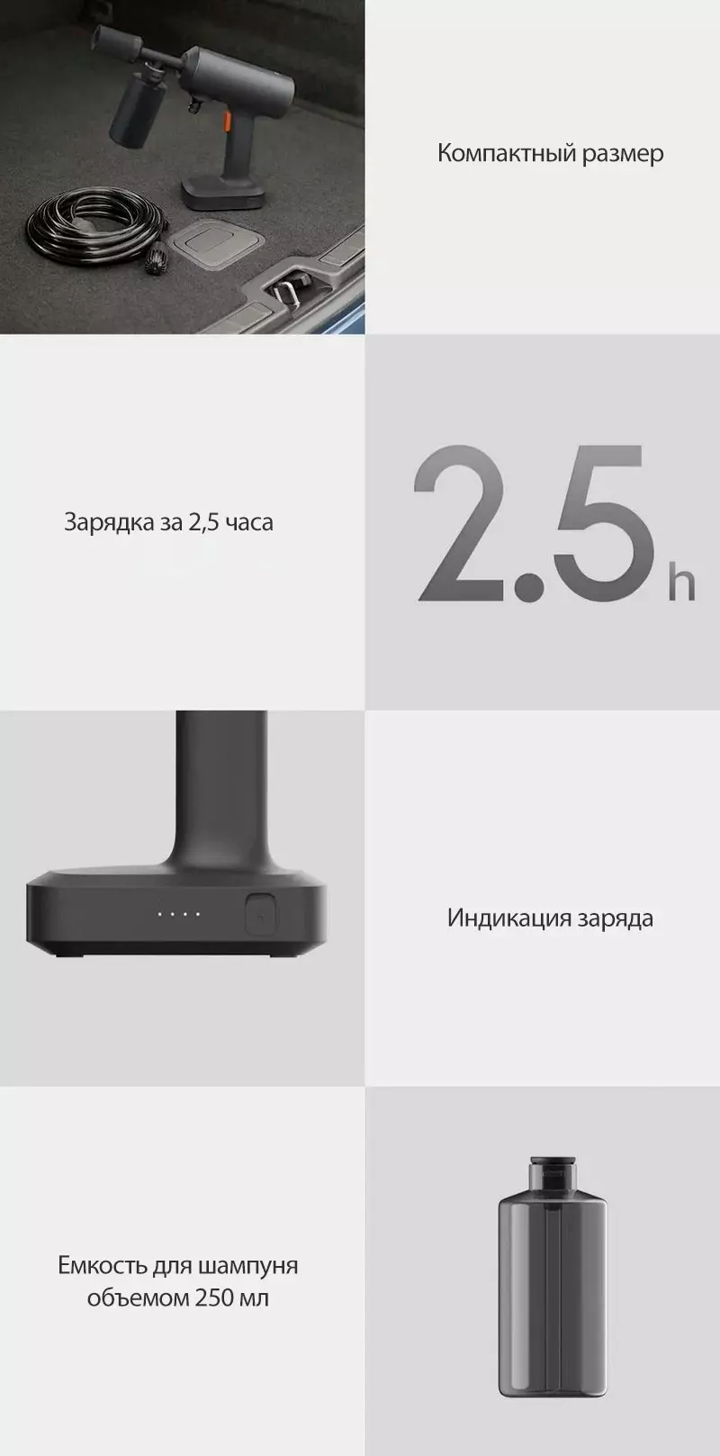 Беспроводной пистолет для автомойки Xiaomi Mijia Wireless Car Washer 2 (MJXCJ002QW) - фото 12 Беспроводной пистолет для автомойки Xiaomi Mijia Wireless Car Washer 2 (MJXCJ002QW) - фото 12