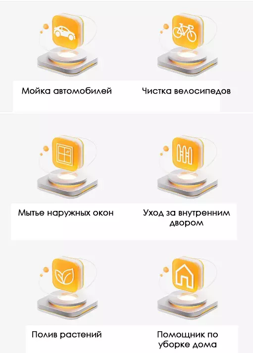 Беспроводной пистолет для автомойки Xiaomi Mijia Wireless Car Washer 2 (MJXCJ002QW) - фото 7 Беспроводной пистолет для автомойки Xiaomi Mijia Wireless Car Washer 2 (MJXCJ002QW) - фото 7